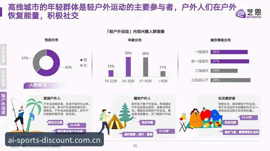 爱体育体育互动推荐模式全面解析：从用户需求到行业趋势的深度分析